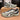ASIC gel